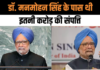 Manmohan Singh Net Worth: डॉ. मनमोहन सिंह के पास थी इतनी करोड़ की संपत्ति Manmohan Singh Net Worth: डॉ. मनमोहन सिंह के पास थी इतनी करोड़ की संपत्ति